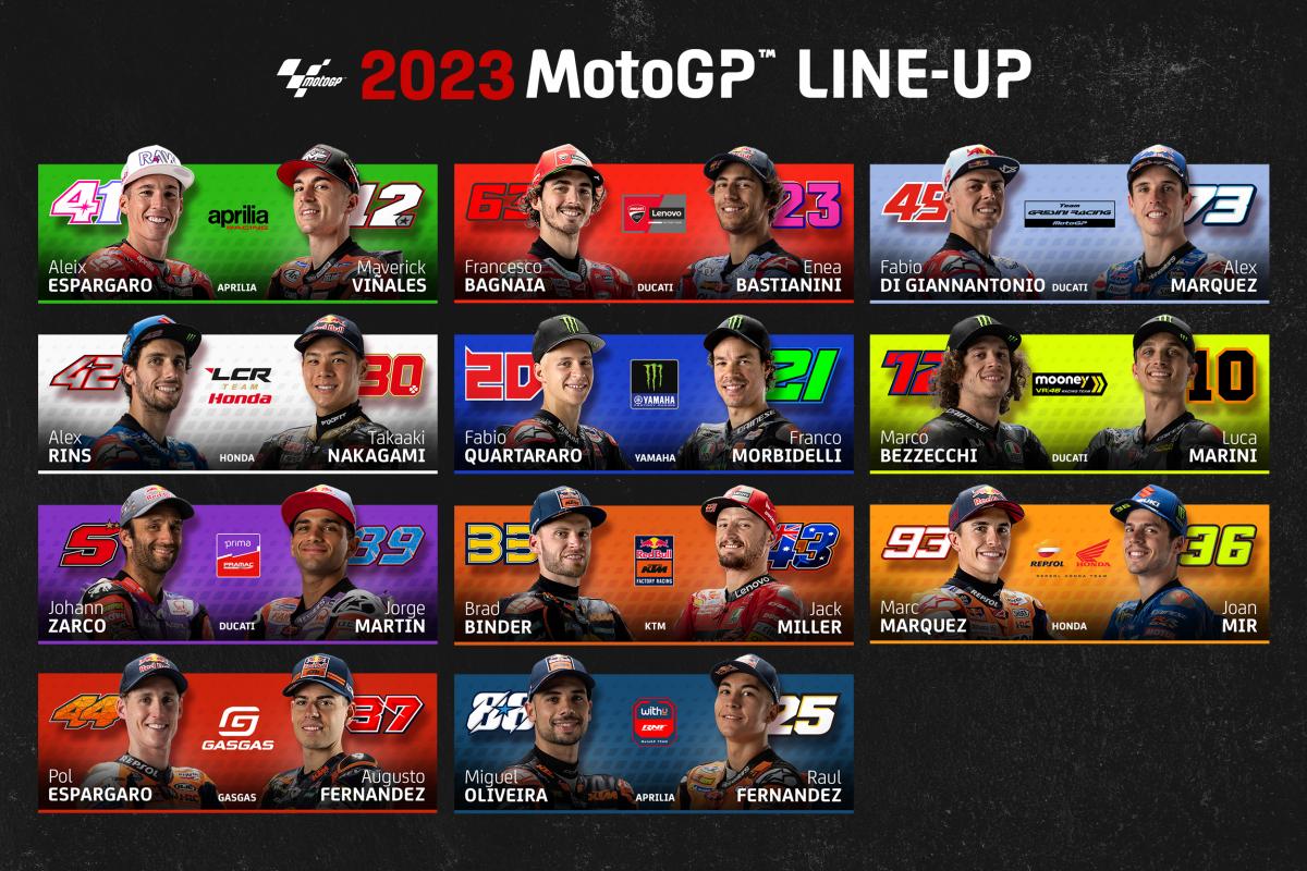Ecco l'elenco delle iscrizioni per il 2023 MotoGP™
