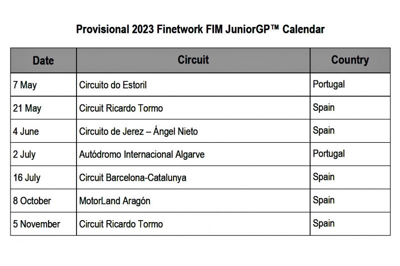 MotoGP calendar 2023: Full schedule and race dates for the world