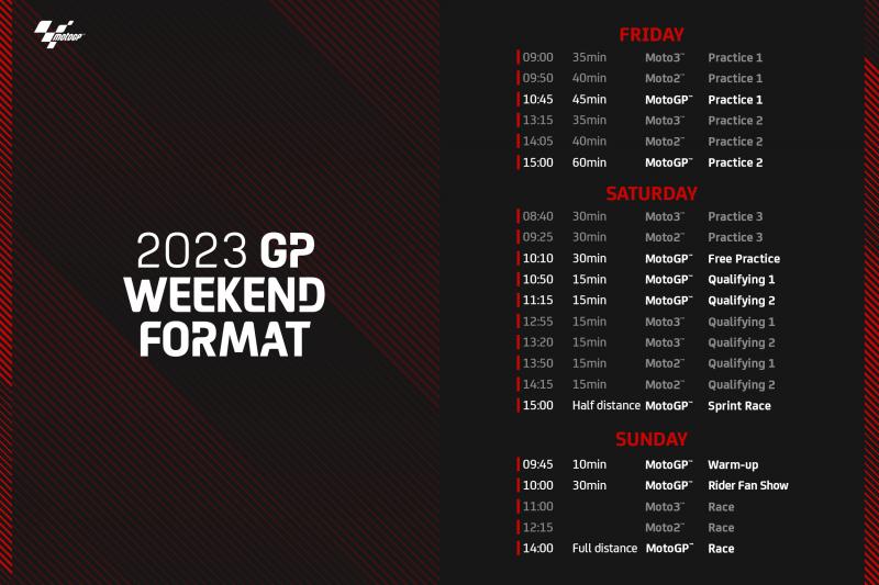 Full details of MotoGP's sprint race weekend format revealed