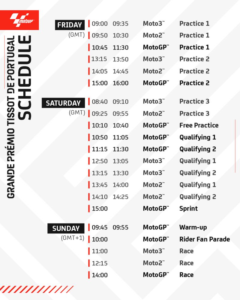 MOTO GP – Programação, Horários e Transmissão – GP de Portugal (Portimão) –  2023 - Tomada de Tempo