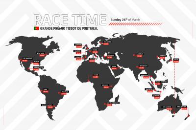 Los horarios del GP TISSOT de Portugal con el nuevo formato